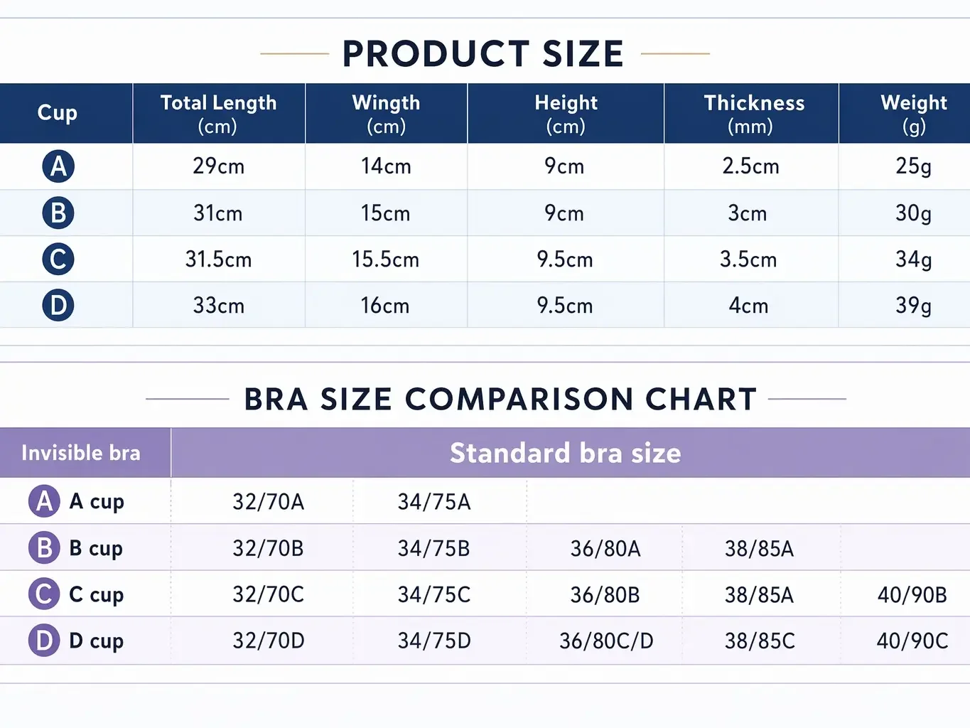 Onzichtbare lift-bh-pasties vo - Silicone Bra Adhesive recensie en prijs